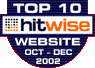 Top10, Oct - Dec 2002